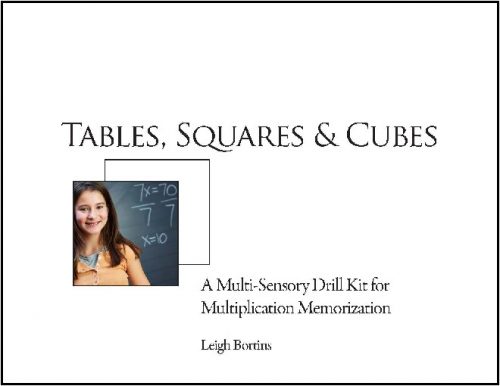 Tables, Squares & Cubes
